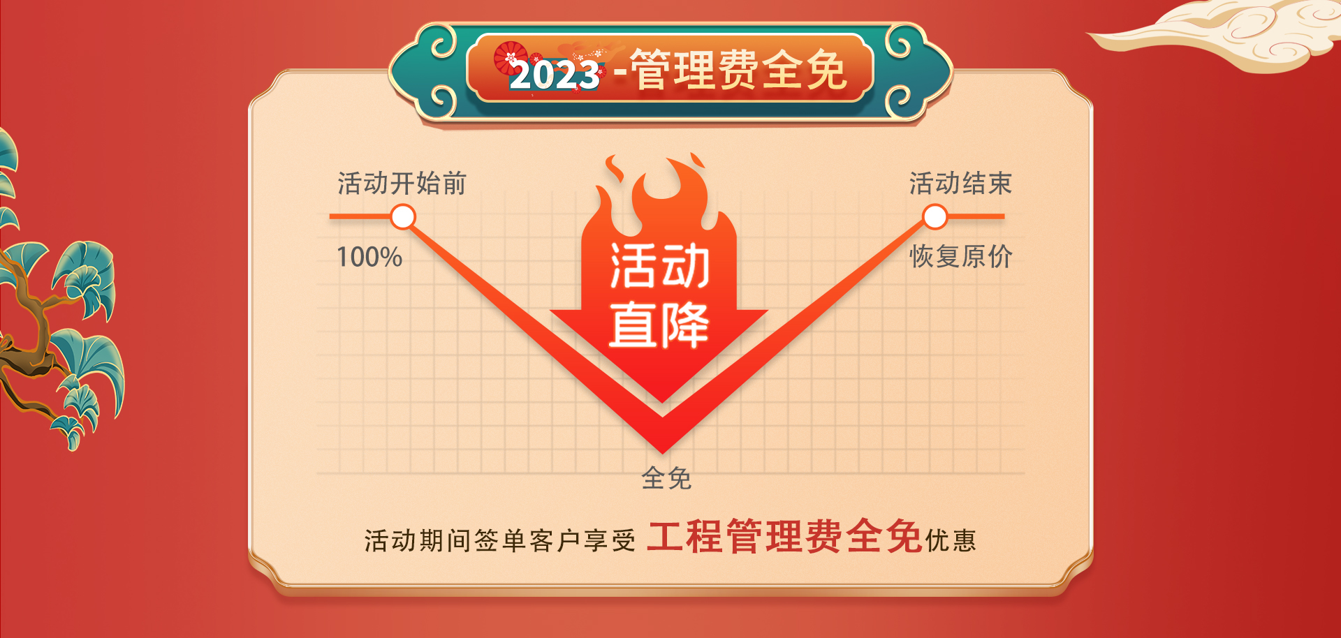 【西安鲁班装饰】春节不打烊·2023年首批样板间征集开始了！
